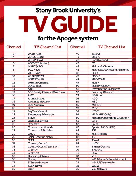 chanel in tv|channels tv today.